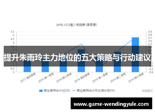 提升朱雨玲主力地位的五大策略与行动建议