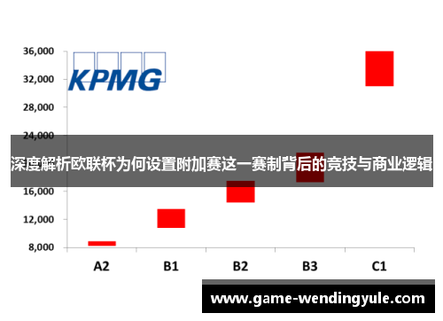 深度解析欧联杯为何设置附加赛这一赛制背后的竞技与商业逻辑 深度解析欧联杯为何设置附加赛这一赛制背后的竞技与商业逻辑